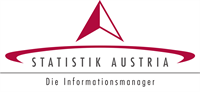 Foto für Konsumerhebung der Statistik Austria